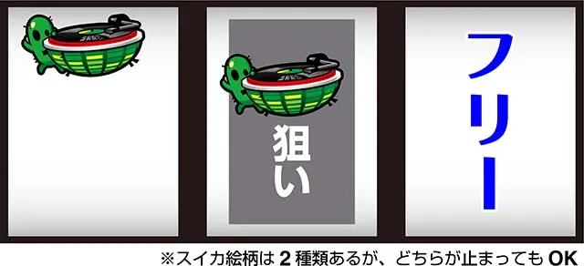 SHAKE BONUS TRIGGERシェイクボーナストリガースマスロ打ち方