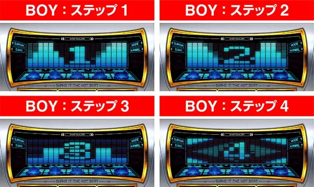 SHAKE BONUS TRIGGERシェイクボーナストリガースマスロ演出法則