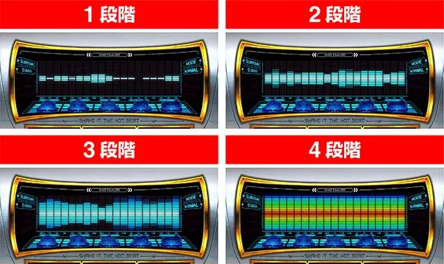 SHAKE BONUS TRIGGERシェイクボーナストリガースマスロ演出法則