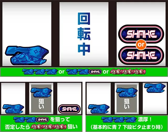 SHAKE BONUS TRIGGERスマスロシェイクボーナス最速揃え