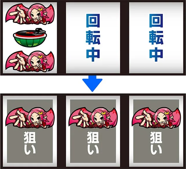 SHAKE BONUS TRIGGERスマスロシェイクボーナス最速揃え