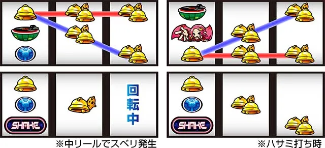 SHAKE BONUS TRIGGERスマスロシェイクベルB