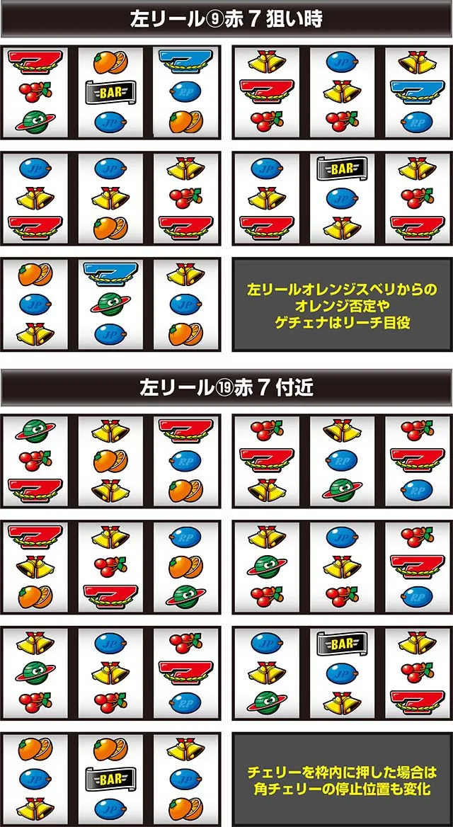 スマスロネオプラネットリーチ目
