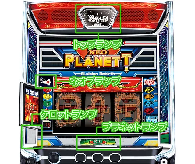 スマスロネオプラネットランプ系演出