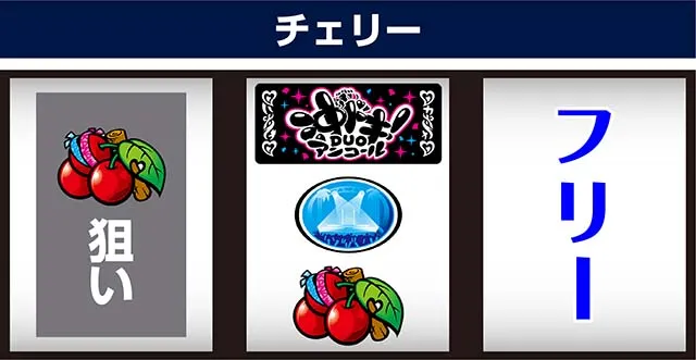 スマスロ沖ドキDUOアンコールボーナス中は中押し