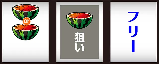 スマスロ秘宝伝打ち方