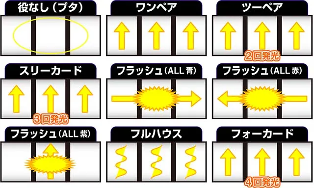 スマスロ秘宝伝REGキャラ紹介