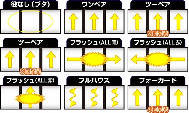 スマスロ秘宝伝REGキャラ紹介