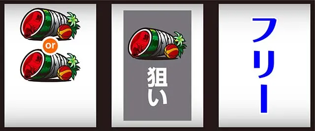 スマスロ化物語打ち方
