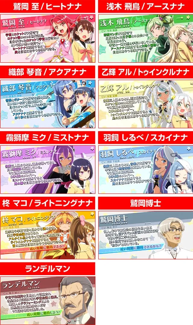 プリズムナナスマスロペカルのキャラ紹介