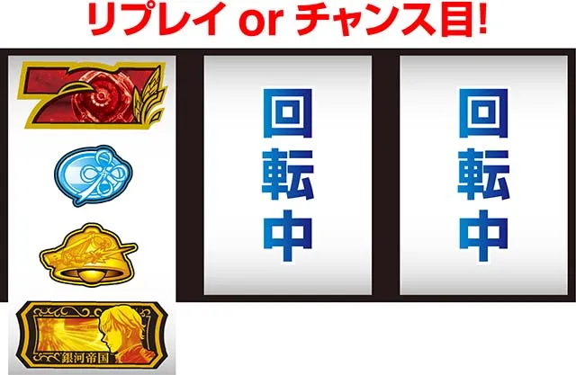銀河英雄伝説DieNeueTheseスマスロ銀英伝BAR狙い