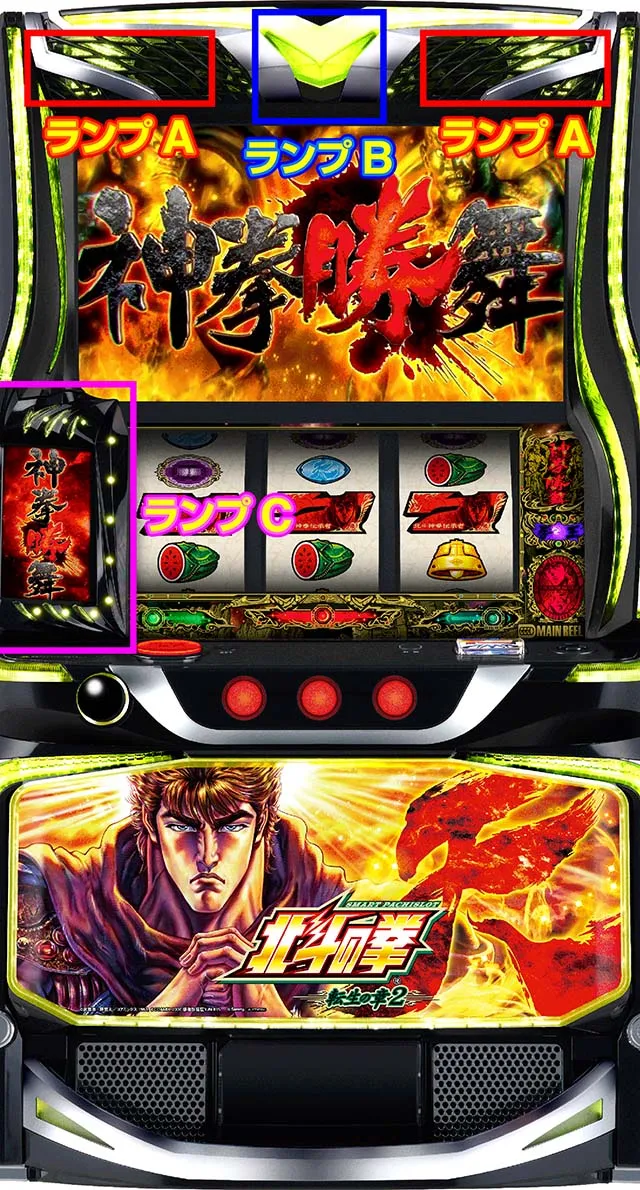 スマスロ北斗の拳転生の章2転生2筐体ランプの示唆