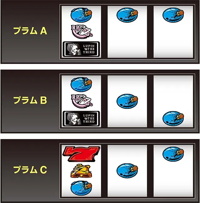 L不二子BTプラム