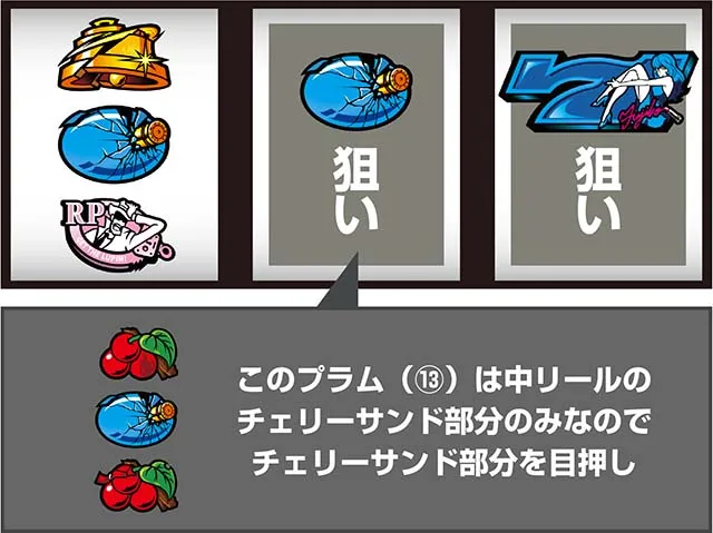 L不二子BTリーチ目役