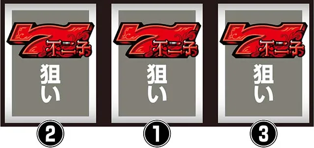 L不二子BTスマスロ最速手順