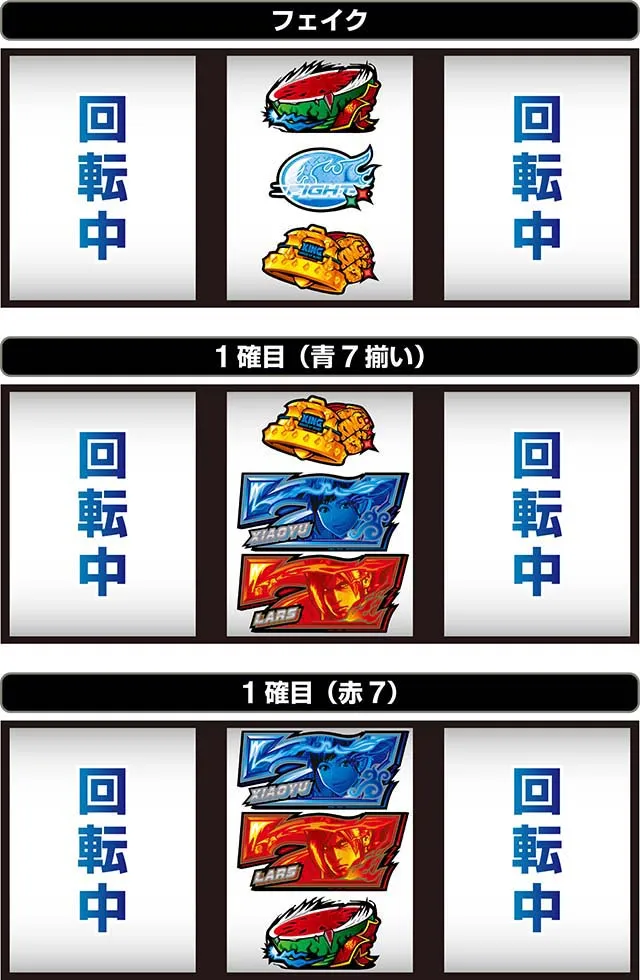 スマスロ鉄拳6カットイン7を狙え