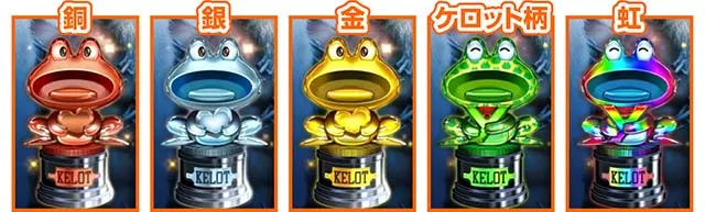 スマスロ鉄拳6ケロットトロフィー