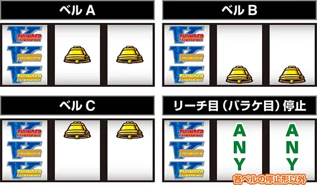 スマスロサンダーVBIG