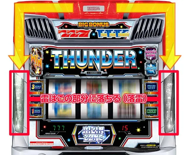 スマスロサンダーV　RIZINゾーン