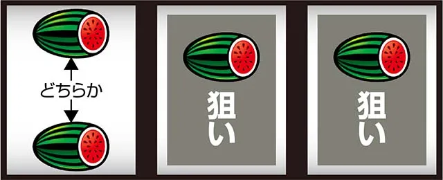 スマスロサンダーV打ち方