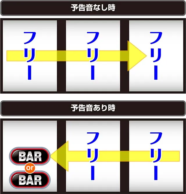 スマスロサンダーVBIG