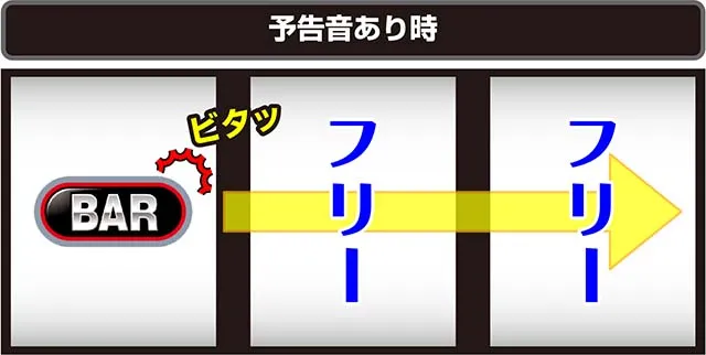 スマスロサンダーVBIG