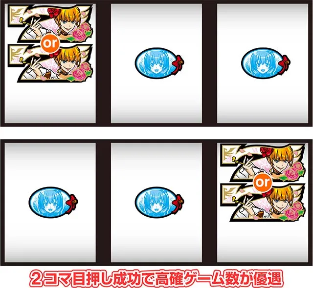 スマスロLパチスロうみねこのなく頃に2運命分岐モード