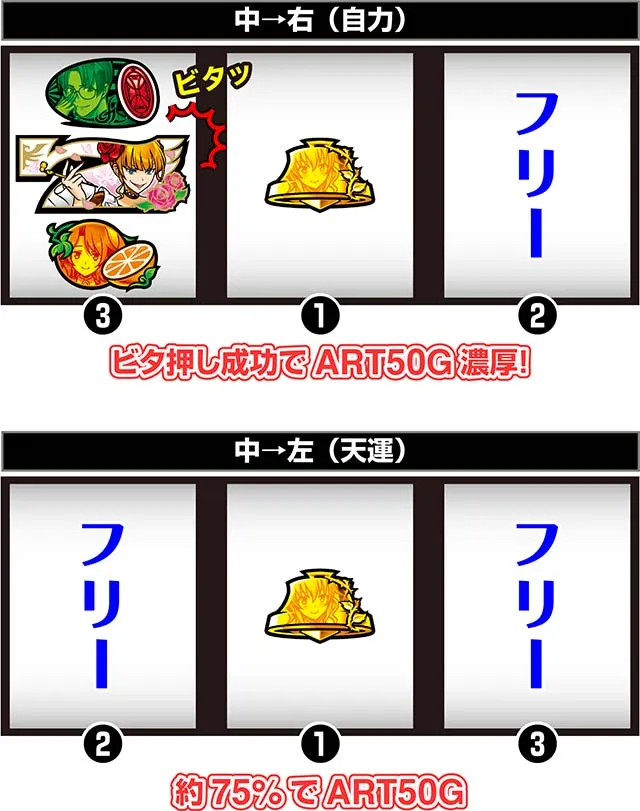 スマスロLパチスロうみねこのなく頃に2運命分岐モード