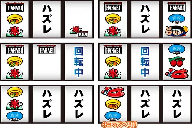 スマスロハナビ打ち方