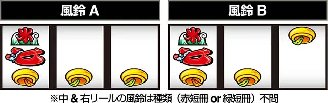 スマスロハナビボーナス小役