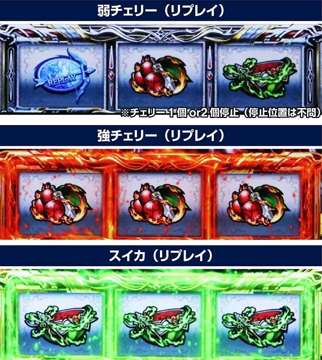 スマスロゴブリンスレイヤーⅡゴブスレ2打ち方レア役