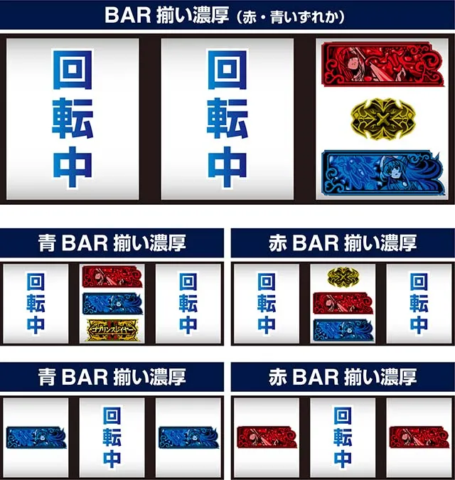 スマスロゴブリンスレイヤーⅡゴブスレ2ゴブリンスレイヤーCHANCE狙えカットイン