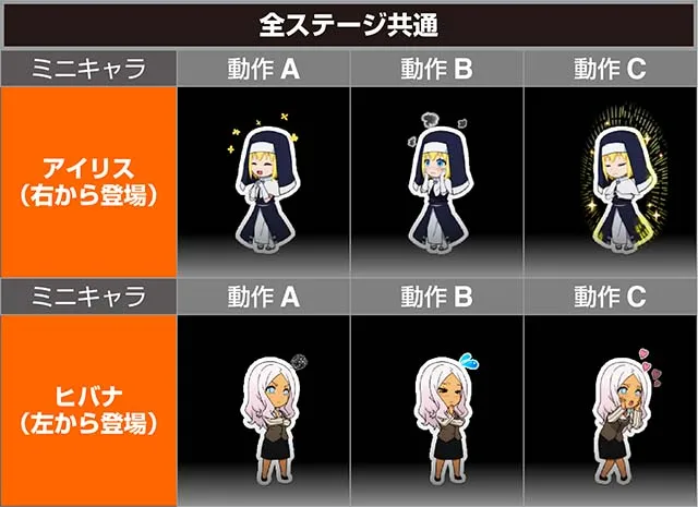 Lパチスロ 炎炎ノ消防隊2 ミニキャラ