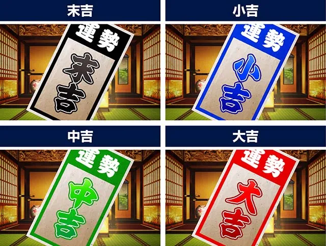 真打吉宗スマスロお白州ビジョン