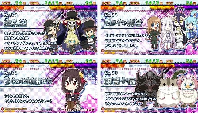 異世界かるてっとスマスロいせかるボーナス中のキャラ紹介