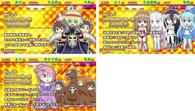 異世界かるてっとスマスロいせかるボーナス中のキャラ紹介