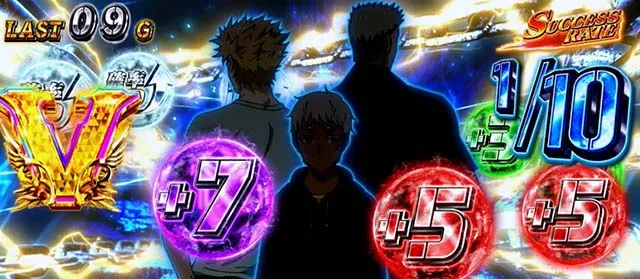 スマスロヨルムンガンドCZ演出法則