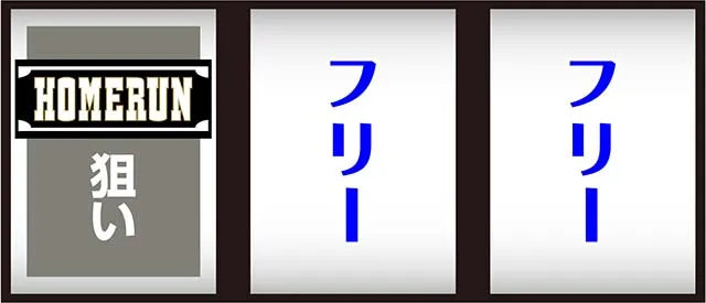 スマスロトリプルクラウンセブン打ち方