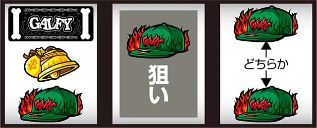 LB スロット GALFY打ち方