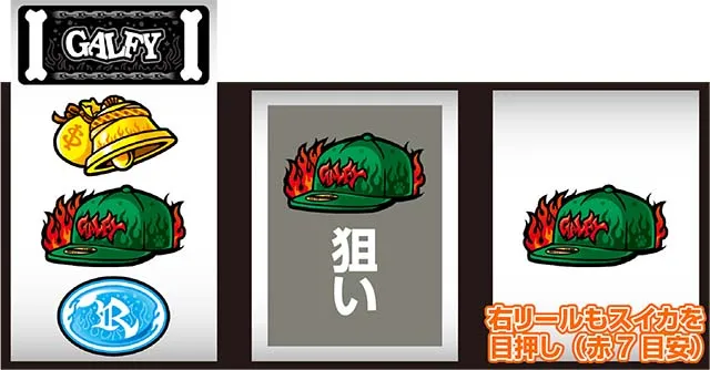 LB スロット GALFY打ち方