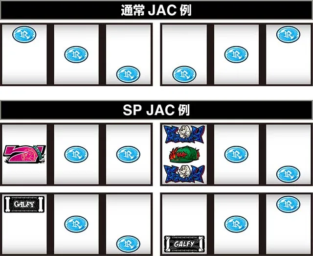 LB スロット GALFY BIG