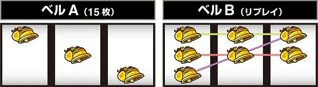 LB スロット GALFY BIG