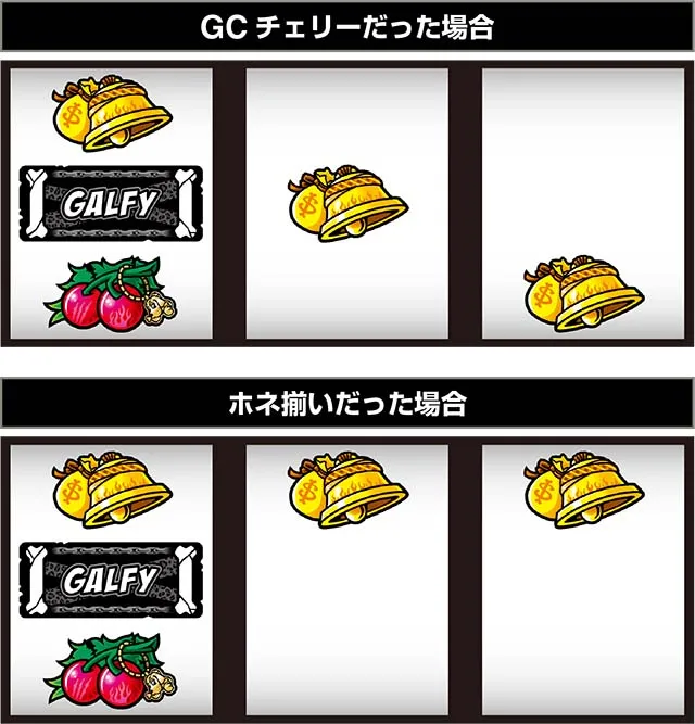 LB スロット GALFY代用役