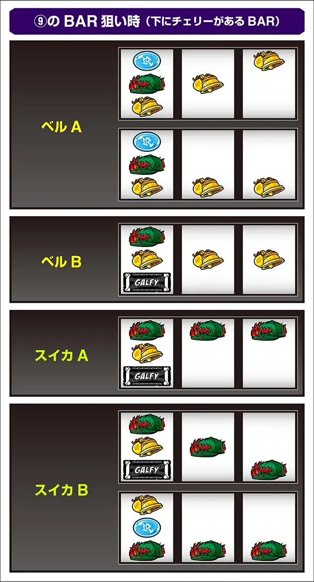 LB スロット GALFY小役