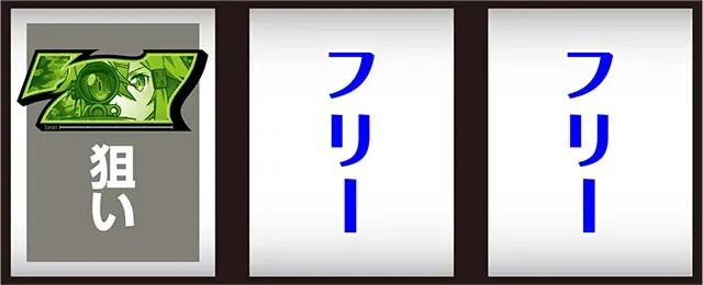 スロット ソードアート・オンラインⅡバレットサークルシステム