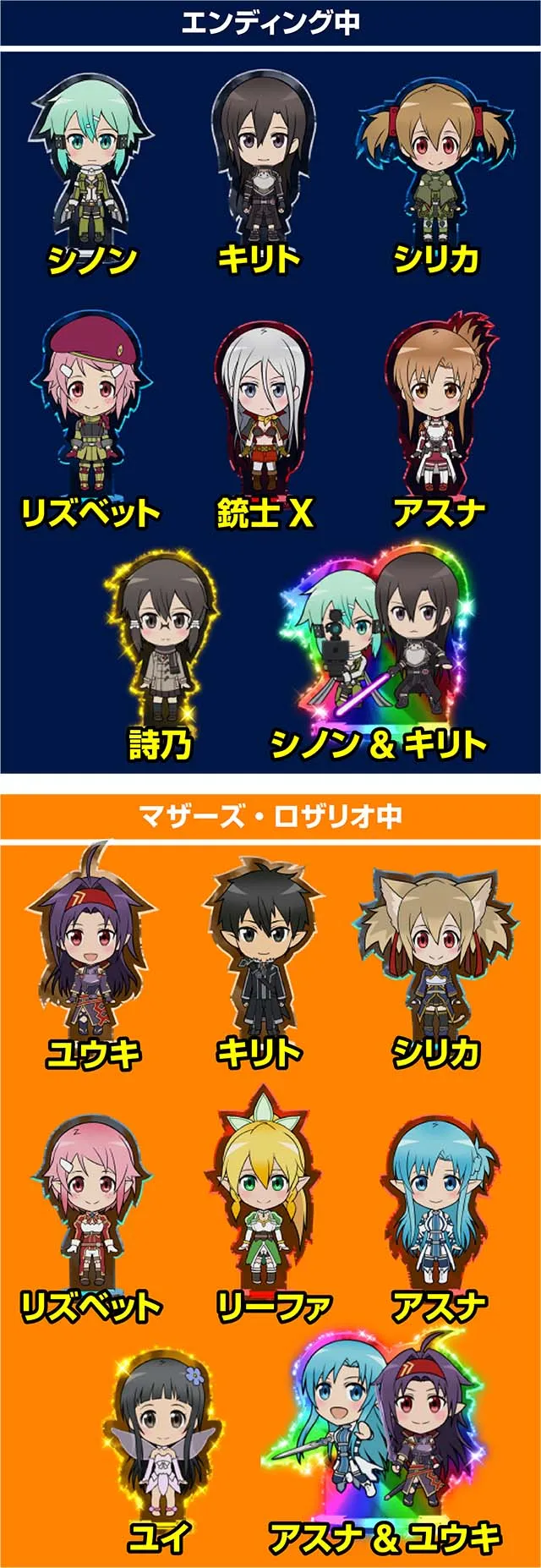 スロットソードアート・オンラインⅡスマスロSAO2エンディングレア役成立時のミニキャラ