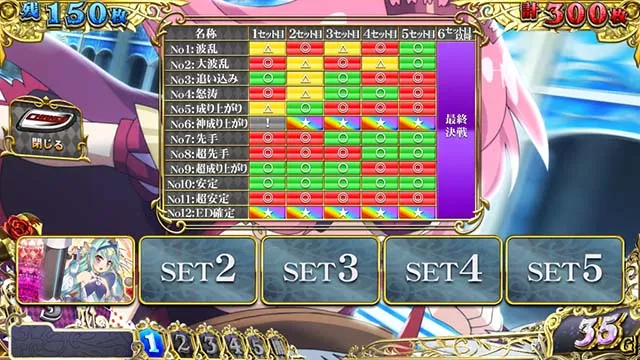 スマスロ戦国コレクション6AT