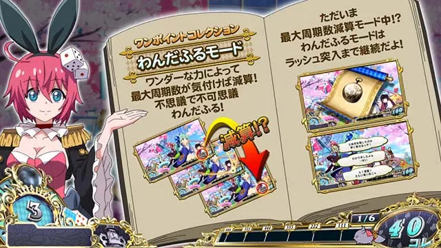 戦国コレクション6通常時演出