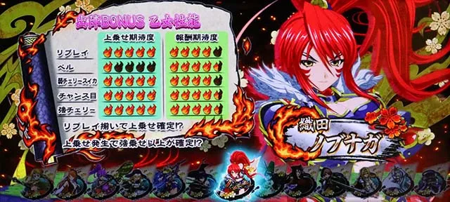 L戦国乙女5業火を穿つ宿焔の双刃スマスロ出陣チャンス