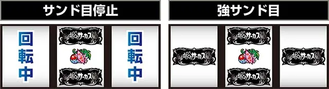 Lパチスロ からくりサーカス2打ち方
